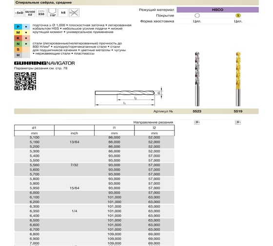 Сверло тип GU500DZ (5.5 мм, HSCO, без покрытия) Guhring  5523 5,500