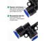 Фитинг T-образный 8 мм для пластиковых трубок Rockforce RF-SPE08(2174) 3
