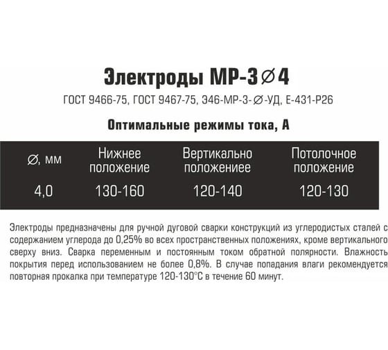 Электроды МР-3 4 мм, 1.9 кг ГОСТ 9466-75 JULI WELD 634