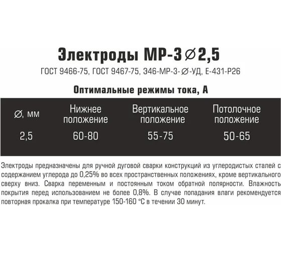 Электроды МР-3 2.5 мм, 1.5 кг ГОСТ 9466-75 JULI WELD 632