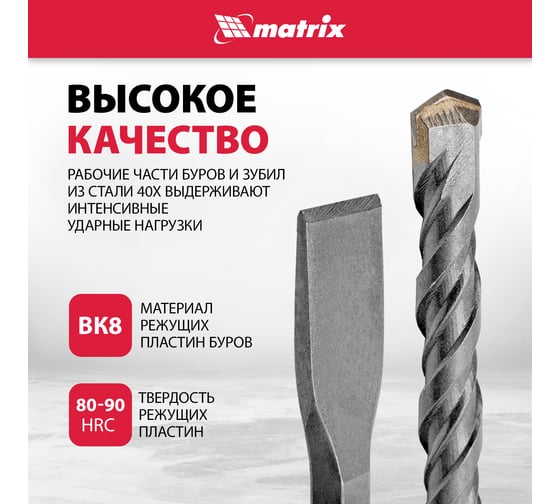 Набор буров по бетону Matrix 9 шт. 71097