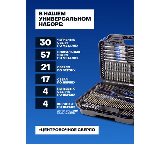 Набор разнопрофильных сверл, головок и бит с битодержателями Forsage F-924U246(29862)