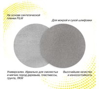 Круг шлифовальный PLATINUM 150 мм, без отв., Р60, 10 шт Deerfos 4673751371031