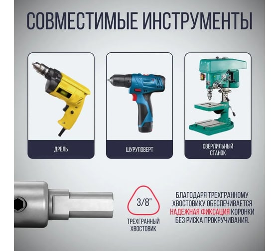 Коронка по металлу твердосплавная 29 мм ELITECH 1820.138700 204119