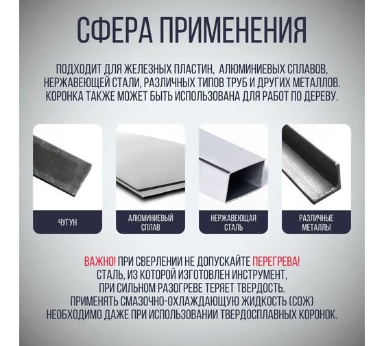 Коронка по металлу твердосплавная 29 мм ELITECH 1820.138700 204119