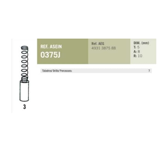 Комплект графитовых щеток AEG/Milwaukee OEM 4931387588/4931408161, комплект 2 шт Asein 0375J