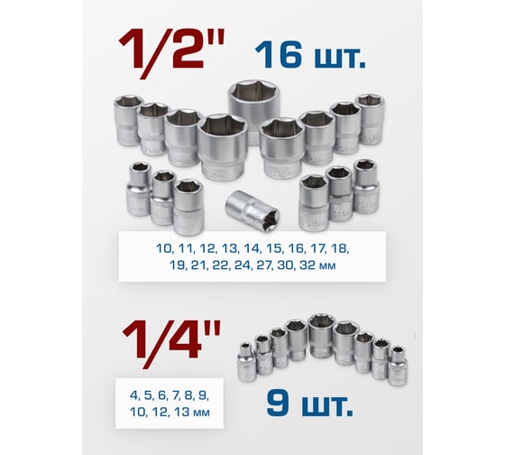Головки 6-гранные 1/4"DR, 1/2"DR, 25 предметов Forsage F-50121G(57684)