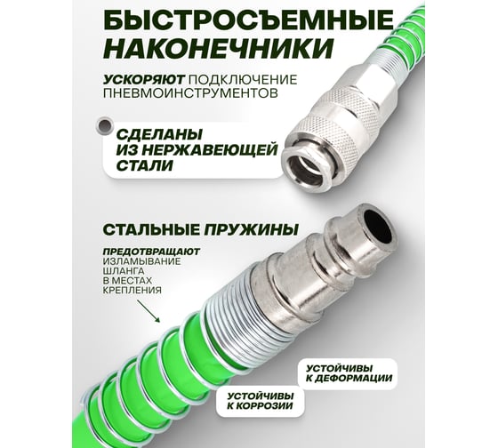 Шланг витой полиуретановый 12х8 мм, 15 м, с быстроразъемами Rockforce RF-1208-15Green(58007)