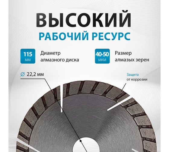 Диск алмазный (115x22.2 мм) GROSS 73019