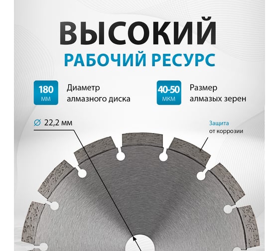Диск алмазный (180x22.2 мм) GROSS 73006