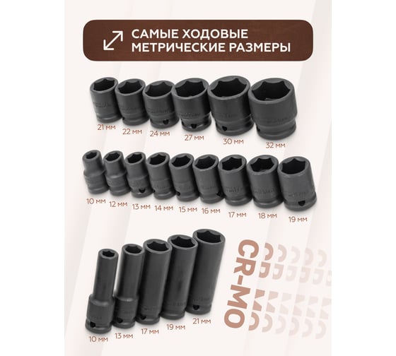 Головки ударные 1/2" DR, набор 22 предмета, 6-гр. FORSTIME FT-50221MPB(57681)