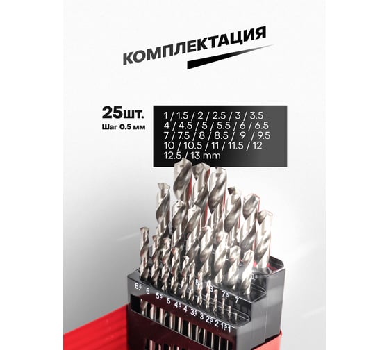 Набор сверл по металлу HSS 4241, 25 шт, 1-13 мм Forcekraft FK-924U25(54206)