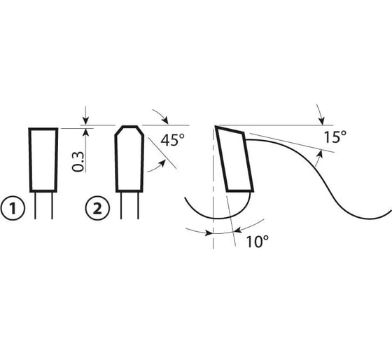 Диск пильный для ЛДСП 160x2.2/1.6x20 мм, Z=56, A=10° WOODWORK 38.160.56