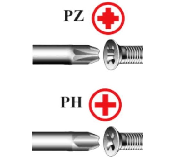 Насадки отверточные 01Z-05 /6.35, PZ2, 100 мм, 10 шт MD-STARS НO01Z-05