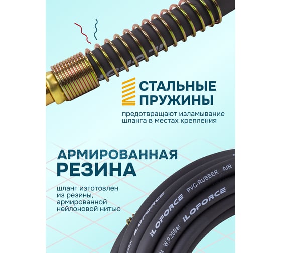 Шланг резиновый воздушный армированный с фитингами 8х14 мм, 15 м iLOFORCE IF-AHF-158(57584)