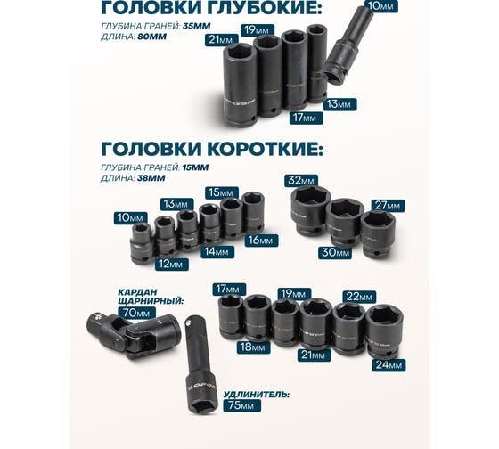 Головки ударные 6-гранные 1/2" DR, 22 предмета iLOFORCE IF-50221MPB(57096)