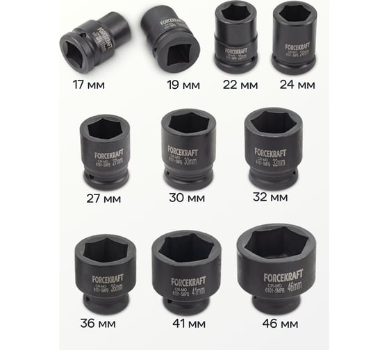 Головки ударные, набор 10 шт, 3/4"DR, 6-гр. Forcekraft FK-6101-5MPB(57471)