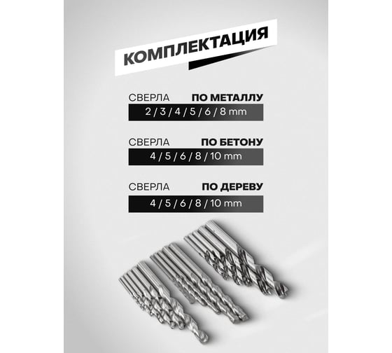 Набор сверел комбинированный 16 шт ROCKFORCE RF-DBS16M(29134)