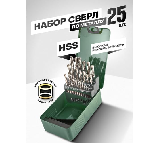 Набор сверл по металлу HSS 4241 в металлическом футляре 25 шт ROCKFORCE RF-924U25(29885)