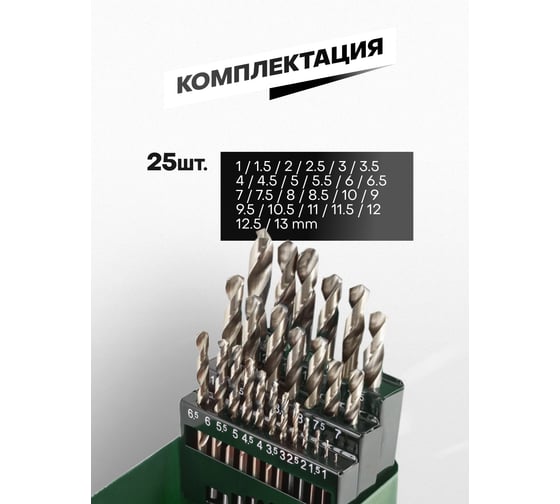 Набор сверл по металлу HSS 4241 в металлическом футляре 25 шт ROCKFORCE RF-924U25(29885)