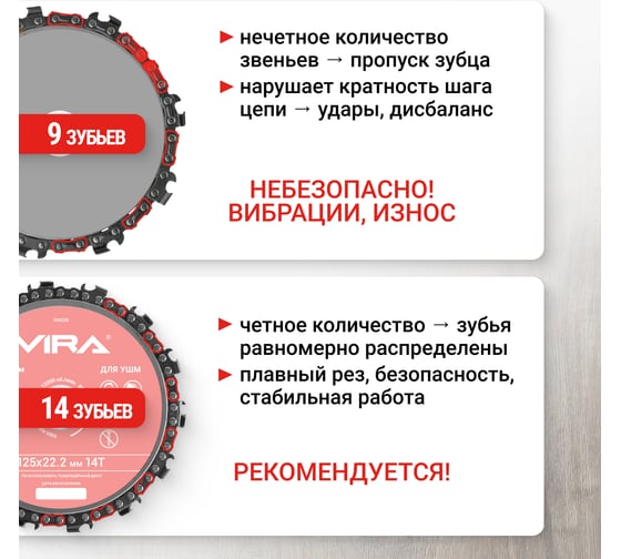 Диск пильный цепной для УШМ 125х22 мм, 14Т VIRA 594226