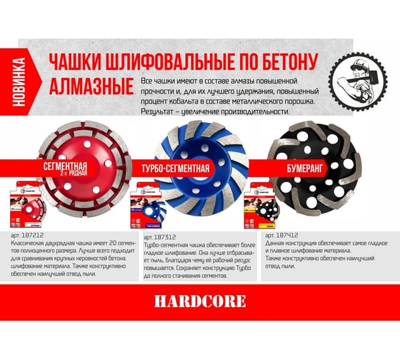 Чашка шлифовальная алмазная 2-х рядная 125х22.23 мм Hardcore 187212