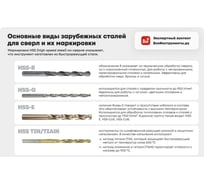 Сверло по металлу COBALT 7 мм, Р6М5К8 vertextools 818-7