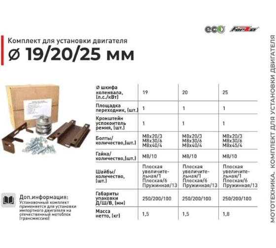 Комплект для установки импортного двигателя 19 мм FORZA FZD19