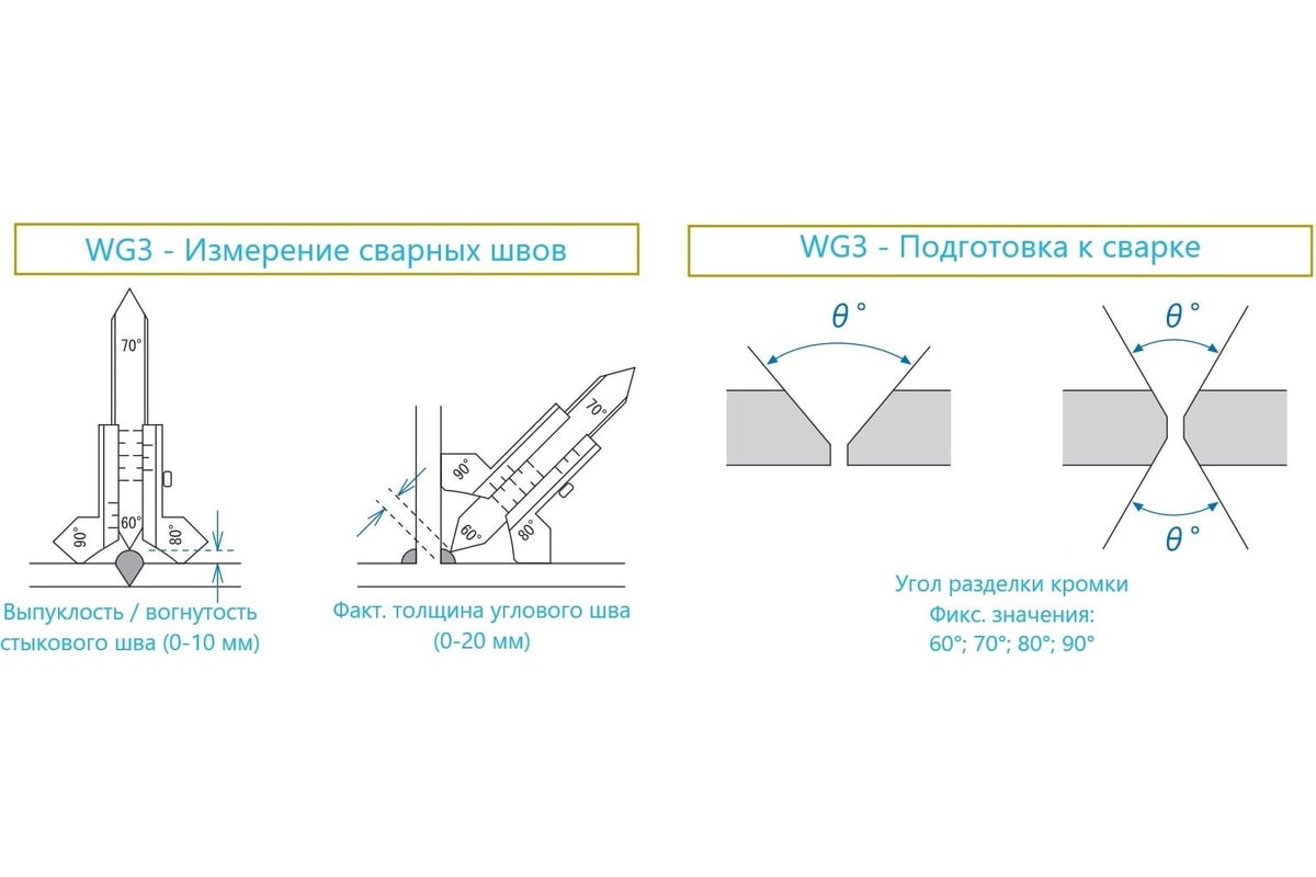 Измеритель геометрических параметров сварных швов WG3 с первичной  калибровкой АЛЬФА-НДТ 00-00002044 - выгодная цена, отзывы, характеристики,  фото - купить в Москве и РФ