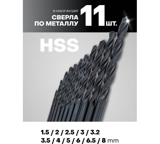 Набор бит и сверл 120 предметов в пластиковом футляре Rockforce RF-10120(57999)