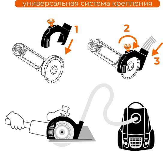 Насадка пылеудаления при резке для УШМ 115/125 мм RAGE by VIRA 600370