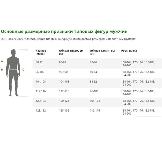 Костюм сварщика ГК Спецобъединение спилковый 100% Кос 015/120/170