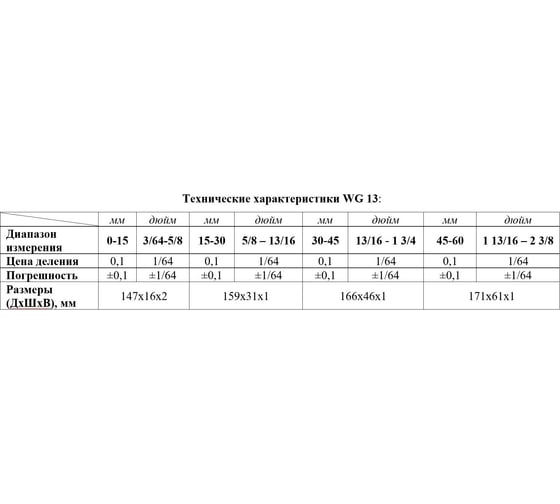 Шаблон конусный для контроля отверстий WG13 45-60 мм с первичной калибровкой АЛЬФА-НДТ УП-00002406