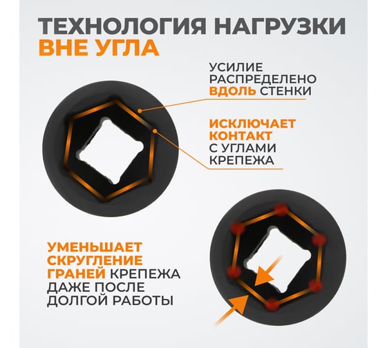 Головка торцевая ударная 6-гранная (17 мм; 1/2DR) WIEDERKRAFT WDK-710-4017
