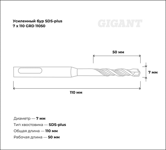 Бур усиленный SDS-plus (7x110 мм) Gigant GRD 11050