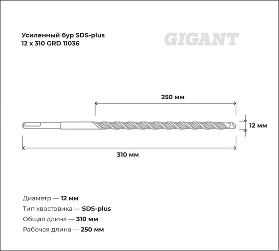 Бур усиленный SDS-plus 12x310 мм Gigant GRD 11036