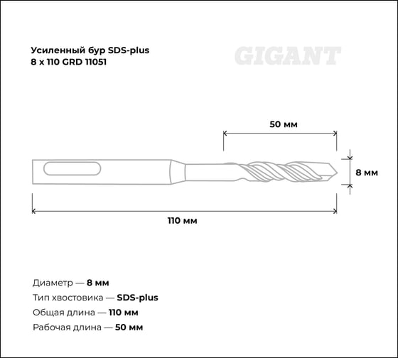 Бур усиленный SDS-plus (8x110 мм) Gigant GRD 11051