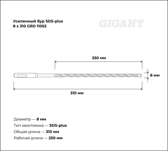 Бур усиленный SDS-plus (8x310 мм) Gigant GRD 11052