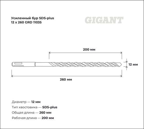 Бур усиленный SDS-plus (12x260 мм) Gigant GRD 11035