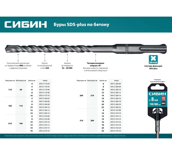 Бур (6х110 мм; SDS-plus) СИБИН 29312-110-06