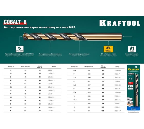 Сверло по металлу COBALT HSS-Co 8% сталь М42 (9.5х133 мм) Kraftool 29656-9.5