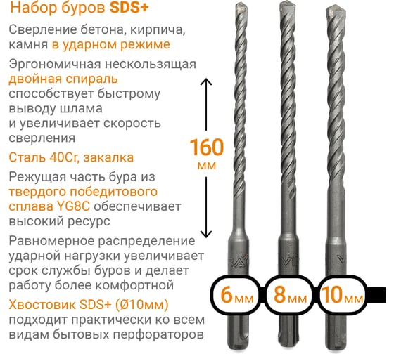 Набор буров по бетону (6/8/10х160 мм; SDS-plus)  3 шт  RAGE by VIRA 564513