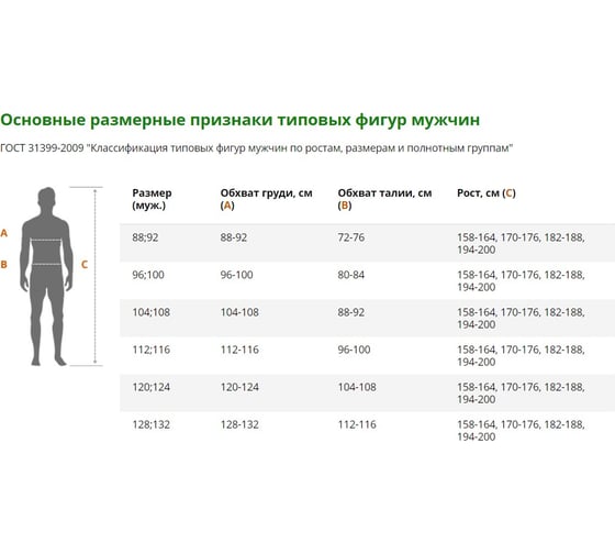 Костюм сварщика ГК Спецобъединение ПРОМЕТЕЙ-2 р. 96-100, рост 182-188 Кос 076/96-100, 182-