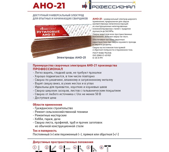 Электроды сварочные АНО-21 (рутиловые) 2 мм, 1 кг Профессионал 845691