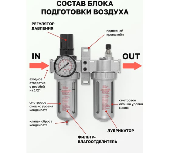 Блок подготовки воздуха 1/2" для пневмосистемы Rockforce RF-AFRL804 47079