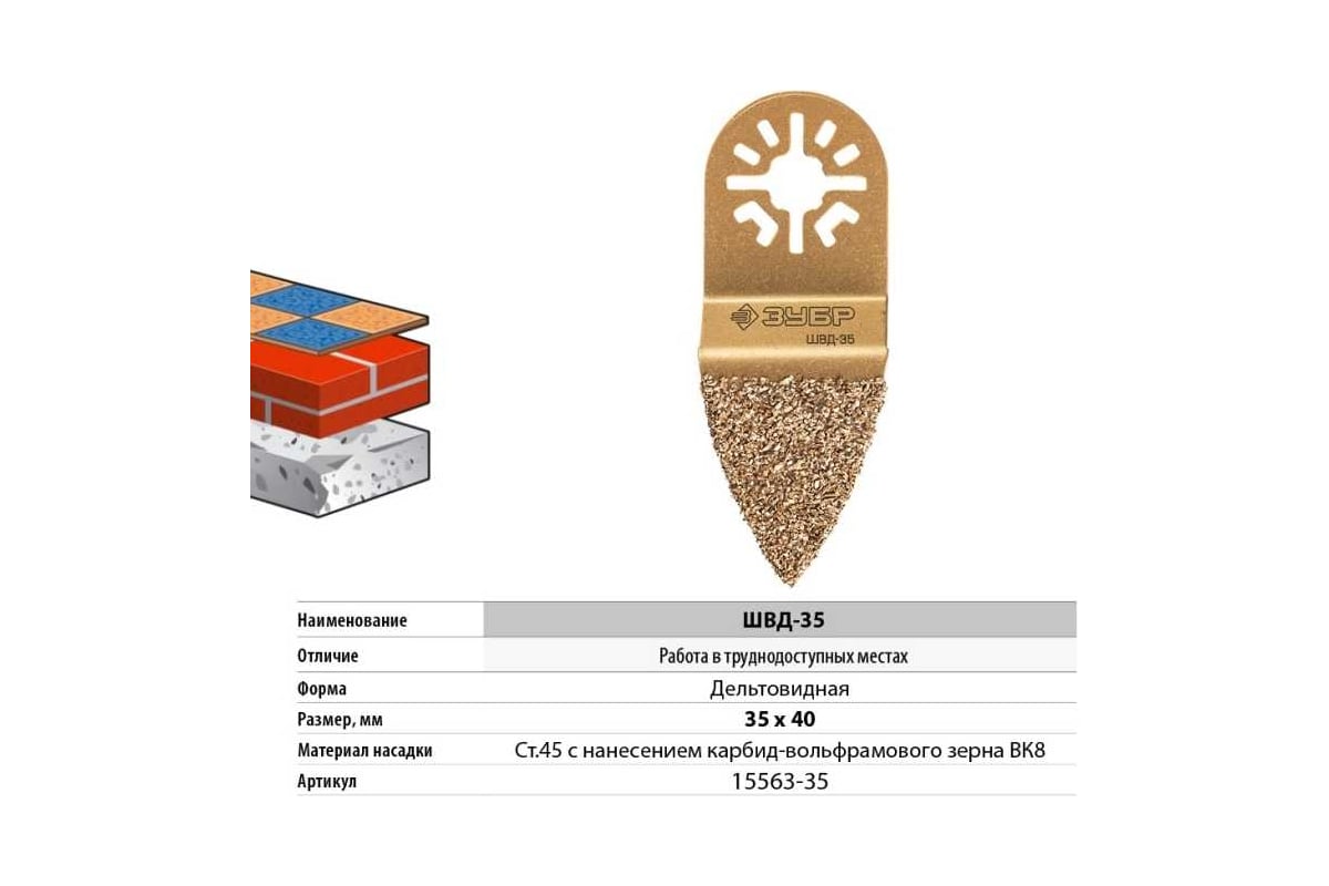 Шлифовальная насадка дельтовидная швд-35 (35 мм) зубр 15563-35