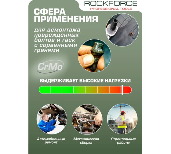 Головка-экстрактор для поврежденных болтов/гаек (16 мм; 1/2") ROCKFORCE RF-90616(46691)
