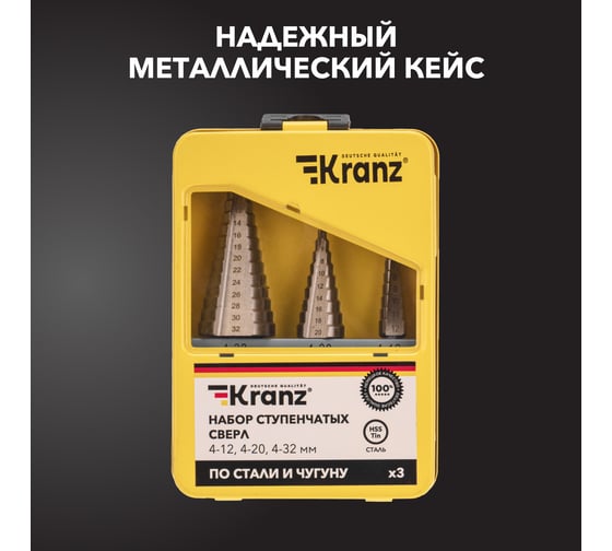 Набор ступенчатых сверл 4-12/4-20/4-32 мм, HSS-TiN, 3 шт KRANZ KR-12-6620