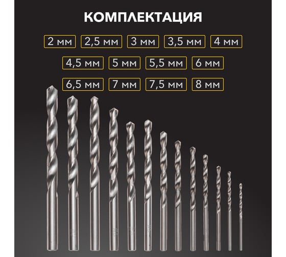 Набор сверл по металлу 2-8 мм (через 0.5 мм), HSS, цилиндрический хвостовик, металлический кейс, 13 шт KRANZ KR-91-0639