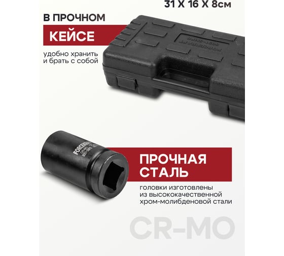 Набор головок ударных глубоких 1"DR, 6-гранные, 5 предметов (27-41 мм),в кейсе Forcekraft FK-8051-5MPB(58394)